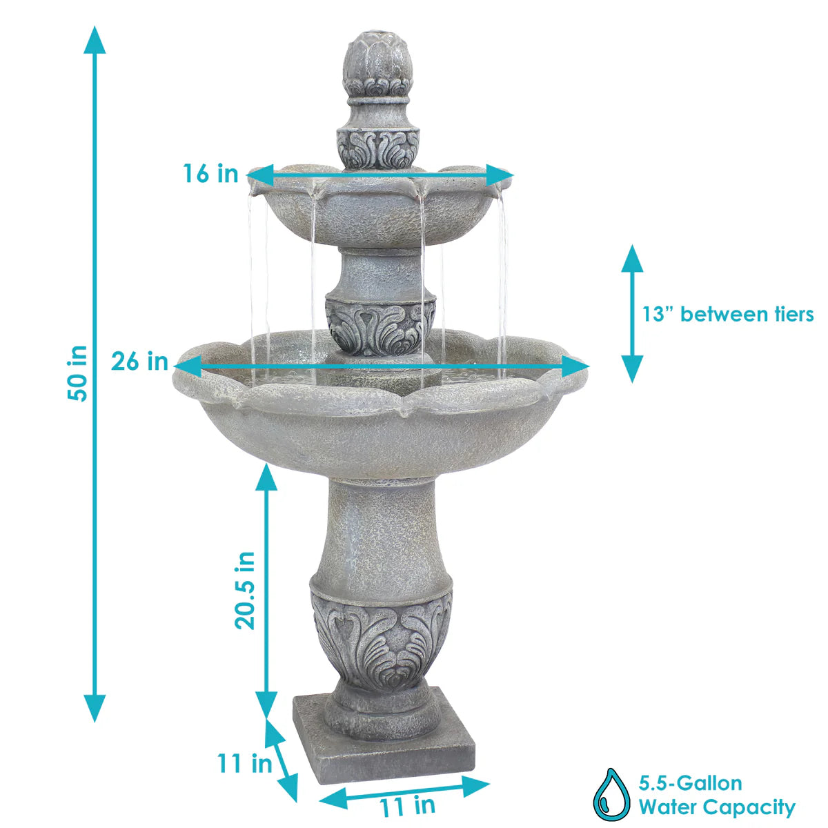 Sunnydaze 2-Tier Outdoor Water Fountain - French Garden Design - 50" - Dusty Gray